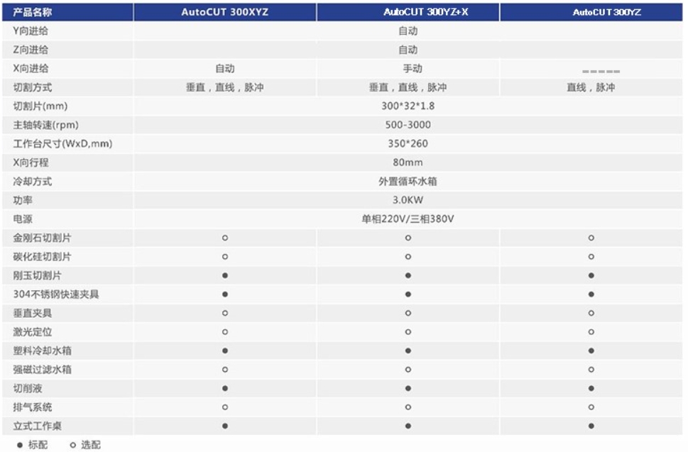 切割機 1 .png